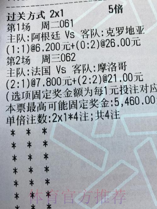 热门新闻