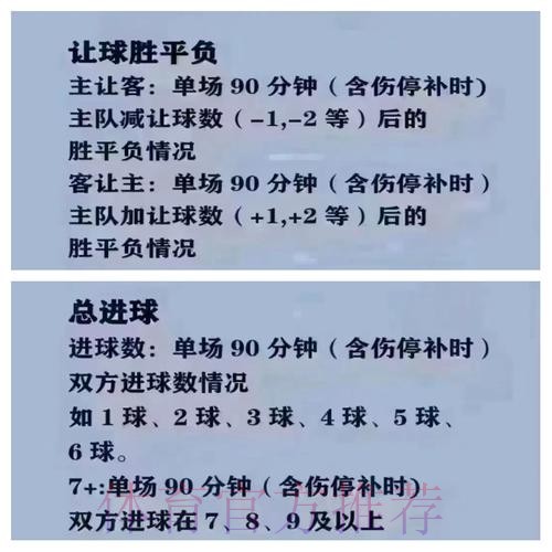 世界杯买球分析:深入解析投注策略与技巧 世界杯买球分析:深入解析投注策略与技巧