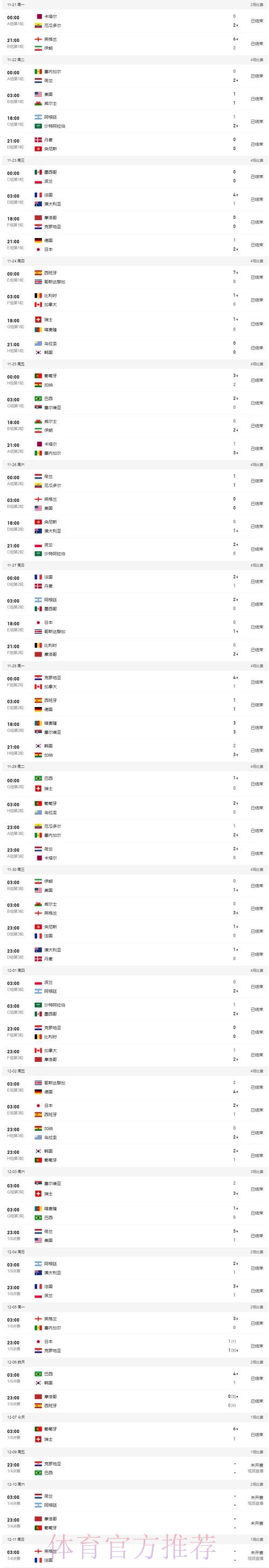 免费下载世界杯预测安卓最新网址APP 免费下载世界杯预测安卓最新网址APP