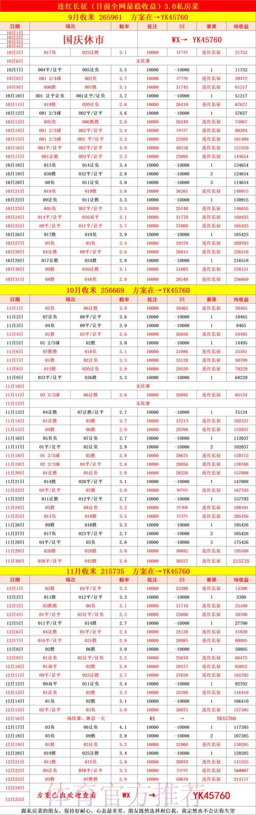 热门新闻